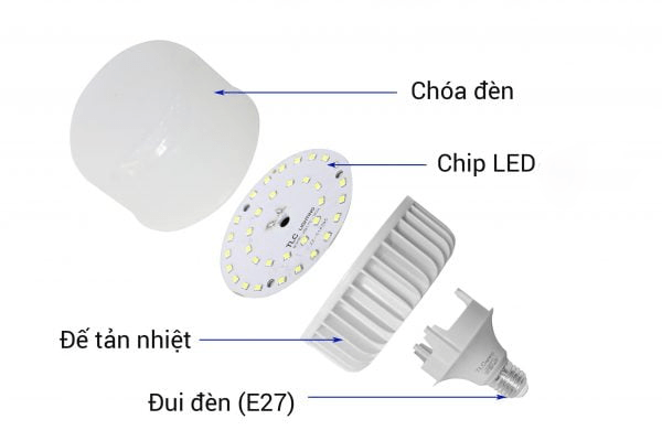 Đèn LED Búp trụ ECO 40W