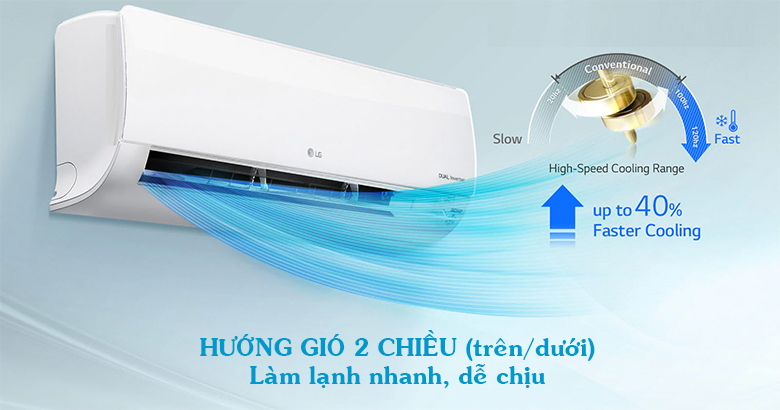 Điều hòa 1 chiều inverter 1.5HP  LG- IFC12M1